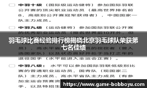 羽毛球比赛经验排行榜揭晓北京羽毛球队荣获第七名佳绩